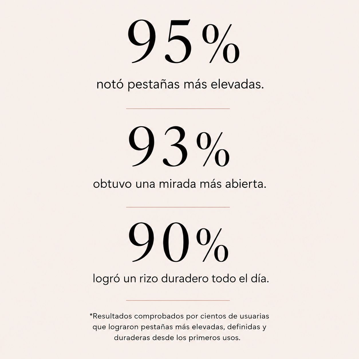 Miralift – El encrespador que no daña tus pestañas