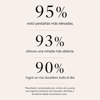 Miralift – El encrespador que no daña tus pestañas